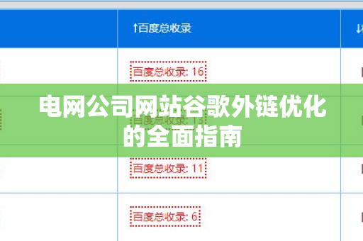 电网公司网站谷歌外链优化的全面指南