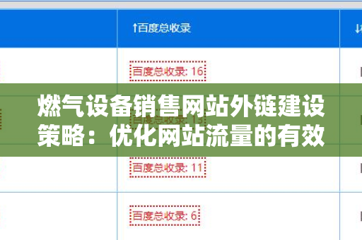 燃气设备销售网站外链建设策略：优化网站流量的有效途径