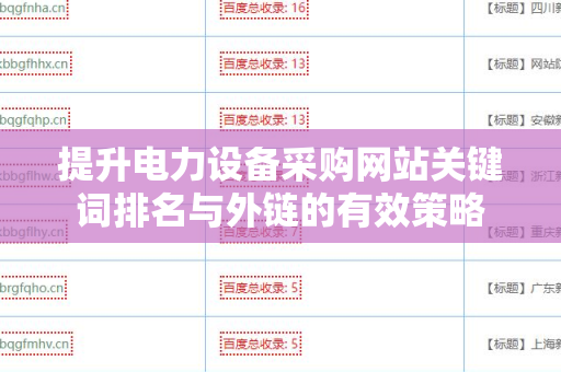 提升电力设备采购网站关键词排名与外链的有效策略