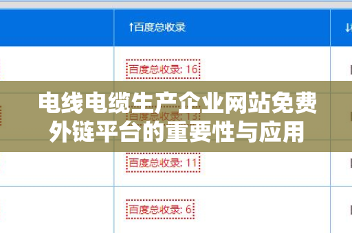 电线电缆生产企业网站免费外链平台的重要性与应用