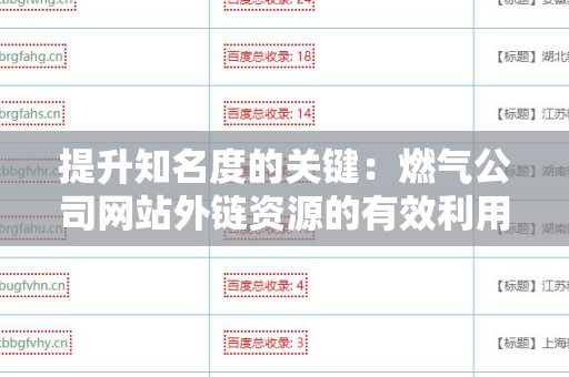 提升知名度的关键：燃气公司网站外链资源的有效利用