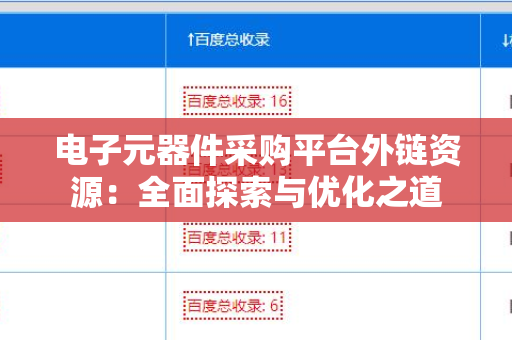 电子元器件采购平台外链资源：全面探索与优化之道