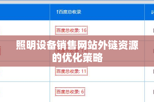 照明设备销售网站外链资源的优化策略