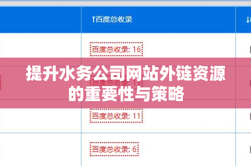 提升水务公司网站外链资源的重要性与策略