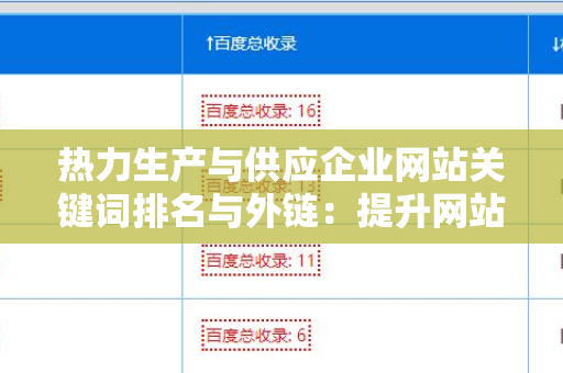 热力生产与供应企业网站关键词排名与外链：提升网站曝光率的关键策略