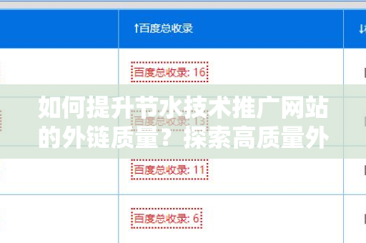 如何提升节水技术推广网站的外链质量？探索高质量外链的获取途径！
