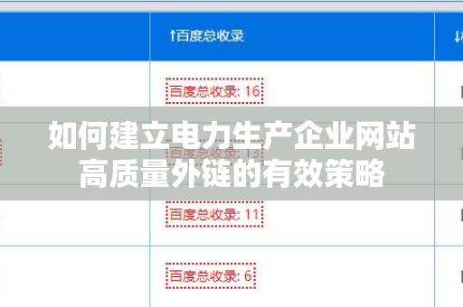 如何建立电力生产企业网站高质量外链的有效策略