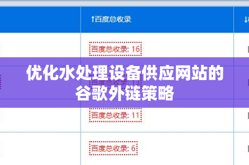 优化水处理设备供应网站的谷歌外链策略