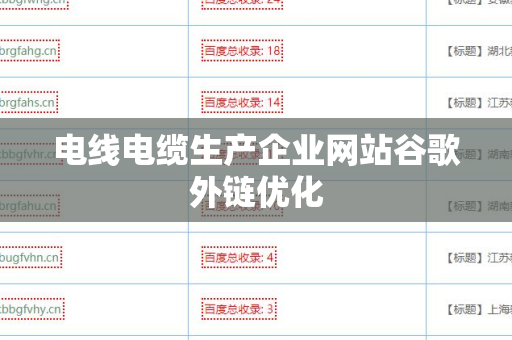 电线电缆生产企业网站谷歌外链优化