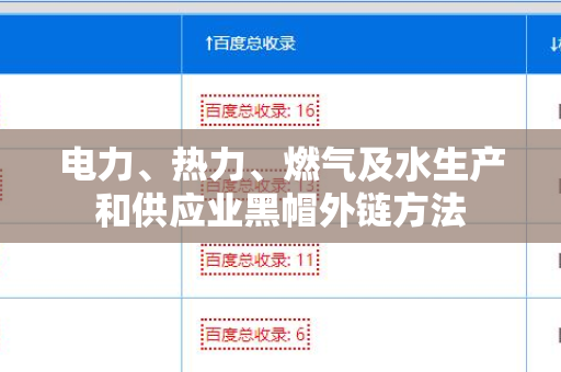 电力、热力、燃气及水生产和供应业黑帽外链方法