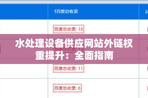 水处理设备供应网站外链权重提升：全面指南