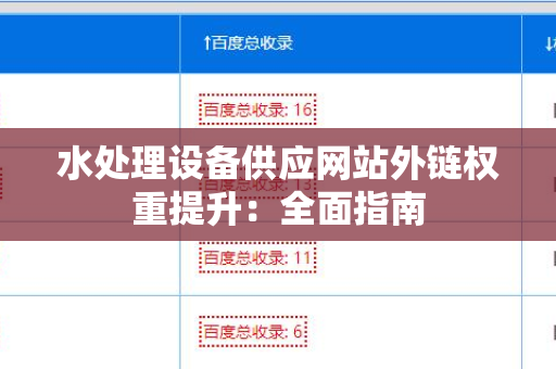 水处理设备供应网站外链权重提升：全面指南