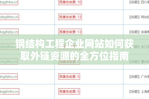钢结构工程企业网站如何获取外链资源的全方位指南