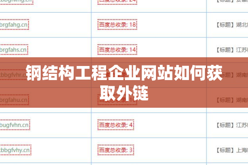 钢结构工程企业网站如何获取外链