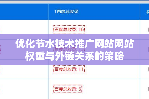 优化节水技术推广网站网站权重与外链关系的策略