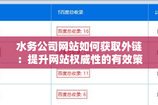 水务公司网站如何获取外链：提升网站权威性的有效策略