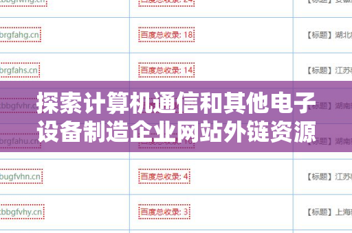 探索计算机通信和其他电子设备制造企业网站外链资源的战略
