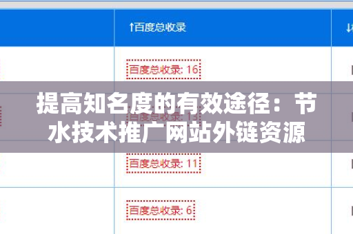 提高知名度的有效途径：节水技术推广网站外链资源