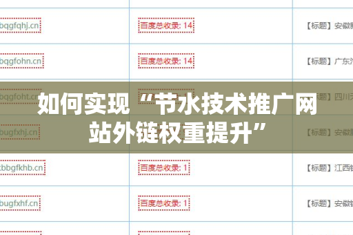 如何实现“节水技术推广网站外链权重提升”