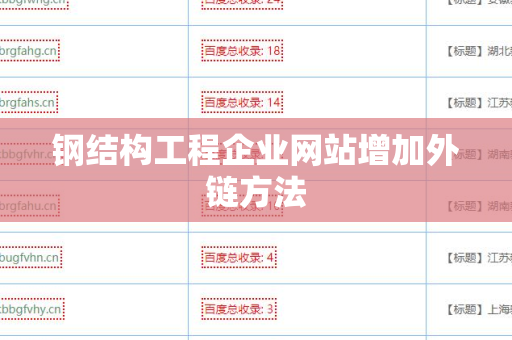 钢结构工程企业网站增加外链方法