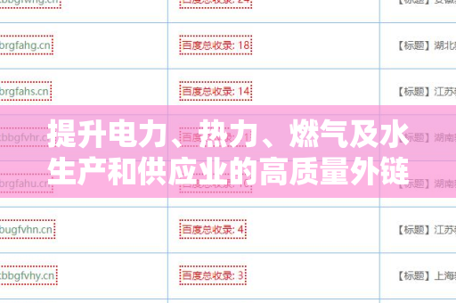 提升电力、热力、燃气及水生产和供应业的高质量外链策略