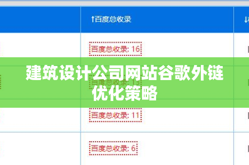建筑设计公司网站谷歌外链优化策略
