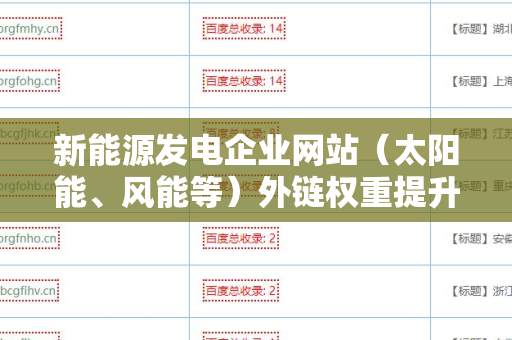 新能源发电企业网站（太阳能、风能等）外链权重提升的策略与技巧