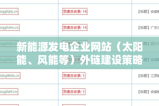 新能源发电企业网站（太阳能、风能等）外链建设策略