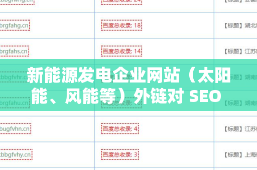 新能源发电企业网站（太阳能、风能等）外链对 SEO 的影响