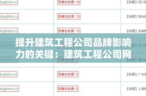 提升建筑工程公司品牌影响力的关键：建筑工程公司网站外链代发服务