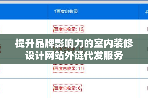 提升品牌影响力的室内装修设计网站外链代发服务