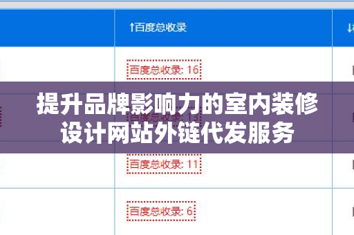 提升品牌影响力的室内装修设计网站外链代发服务