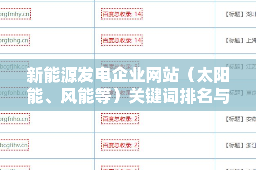 新能源发电企业网站（太阳能、风能等）关键词排名与外链