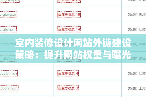 室内装修设计网站外链建设策略：提升网站权重与曝光率
