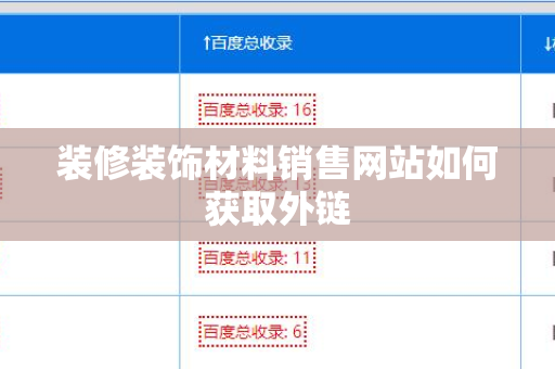 装修装饰材料销售网站如何获取外链