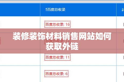 装修装饰材料销售网站如何获取外链