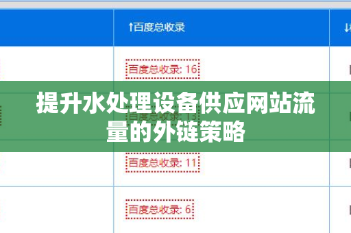 提升水处理设备供应网站流量的外链策略