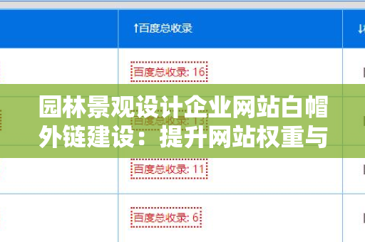 园林景观设计企业网站白帽外链建设：提升网站权重与流量的有效策略
