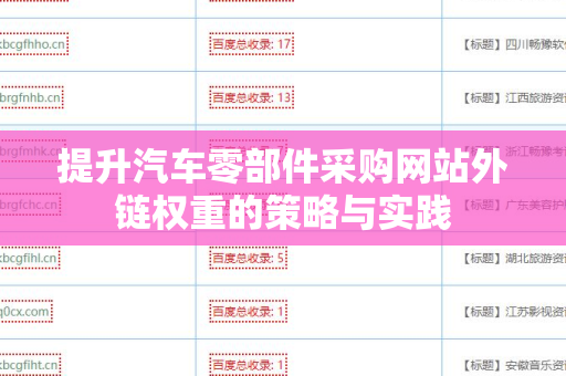 提升汽车零部件采购网站外链权重的策略与实践
