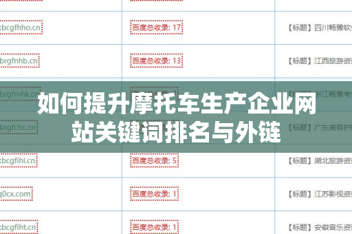 如何提升摩托车生产企业网站关键词排名与外链