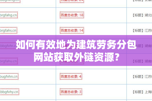 如何有效地为建筑劳务分包网站获取外链资源？