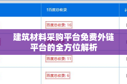 建筑材料采购平台免费外链平台的全方位解析