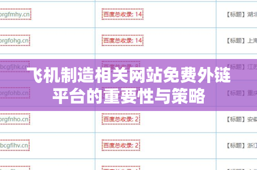 飞机制造相关网站免费外链平台的重要性与策略