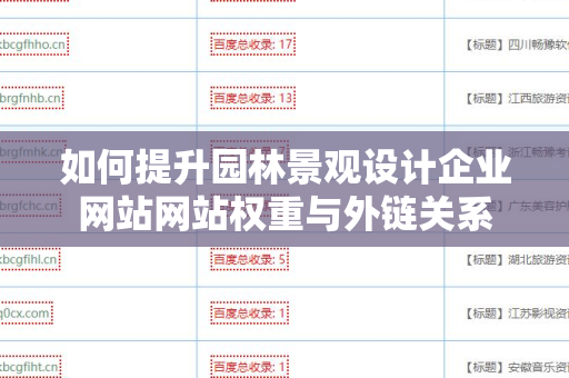 如何提升园林景观设计企业网站网站权重与外链关系