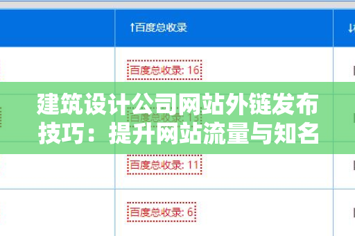 建筑设计公司网站外链发布技巧：提升网站流量与知名度的有效方法
