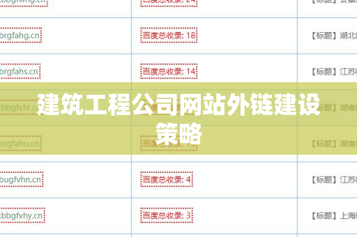 建筑工程公司网站外链建设策略