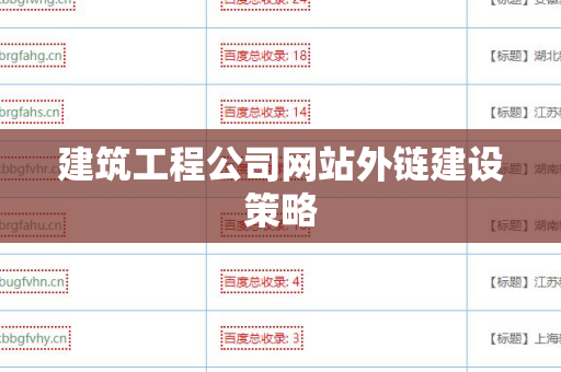 建筑工程公司网站外链建设策略