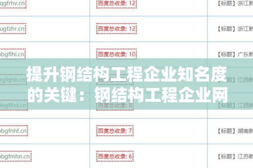 提升钢结构工程企业知名度的关键：钢结构工程企业网站白帽外链建设