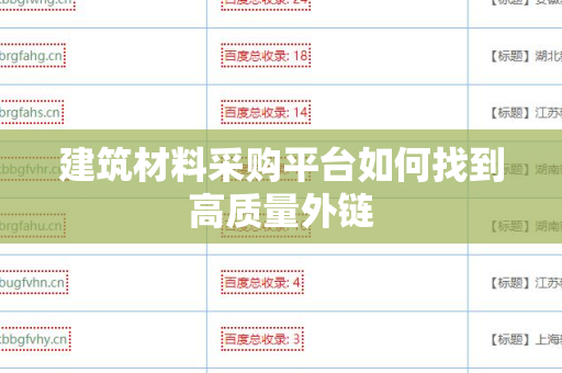 建筑材料采购平台如何找到高质量外链