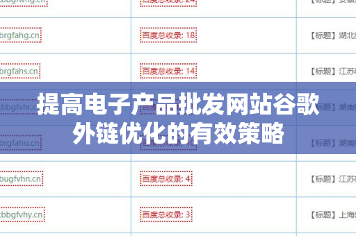 提高电子产品批发网站谷歌外链优化的有效策略